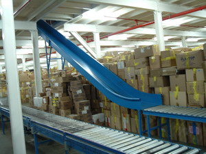 Shuttle Car Conveyors